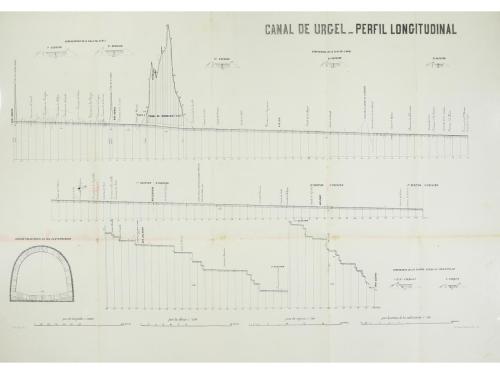 1826-1885 ca. MANUSCRITO. (CANAL URGELL- ARCHIVO DOCUMENTAL)