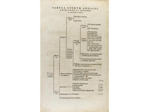 1585. LIBRO. (MEDICINA-CIENCIAS). VILLANOVANI, ARNALDI:. OPE