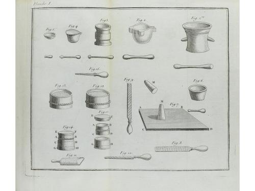 1793. LIBRO. (CIENCIAS-QUÍMICA). LAVOISIER, M.:. TRAITÉ ÉLÉM