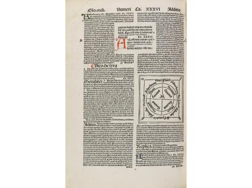 1498. LIBRO. (INCUNABLE-BIBLIA). PRIMA PARS BIBLIE CU[M] GLO