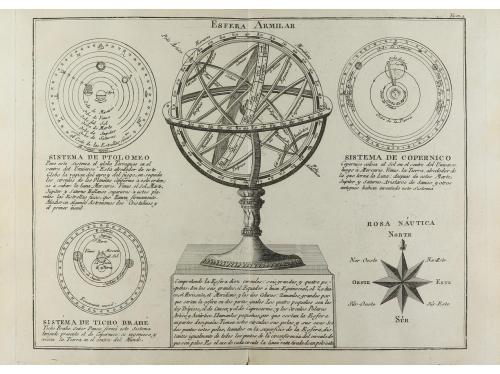 1792. LIBRO. (ATLAS). LOPEZ, TOMAS:. ATLAS ELEMENTAL MODERNO