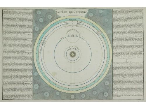 1761. GRABADO. (ASTRONOMÍA). [MORNAS, BUY DE:]. [ATLAS METHO