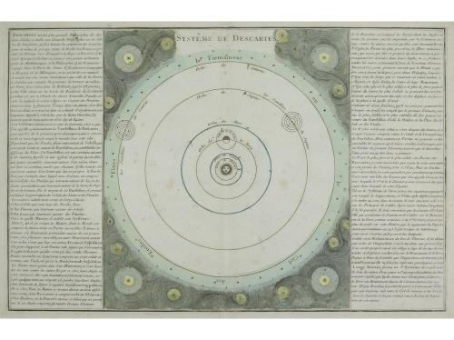 1761. GRABADO. (ASTRONOMÍA). [MORNAS, BUY DE:]. [ATLAS METHO