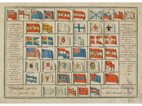 1817 ca. MAPA. (CARTOGRAFÍA-PORTULARIO). ALLEZARD, JEAN JOSE