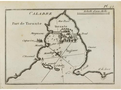 1817 ca. MAPA. (CARTOGRAFÍA-PORTULARIO). ALLEZARD, JEAN JOSE